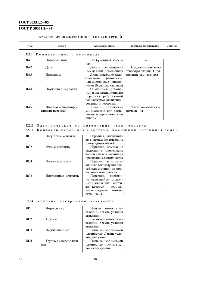 ГОСТ 30331.2-95,  28.