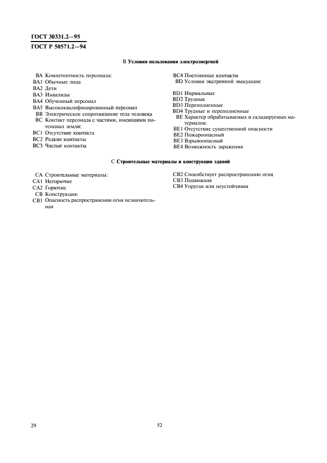 ГОСТ 30331.2-95,  32.