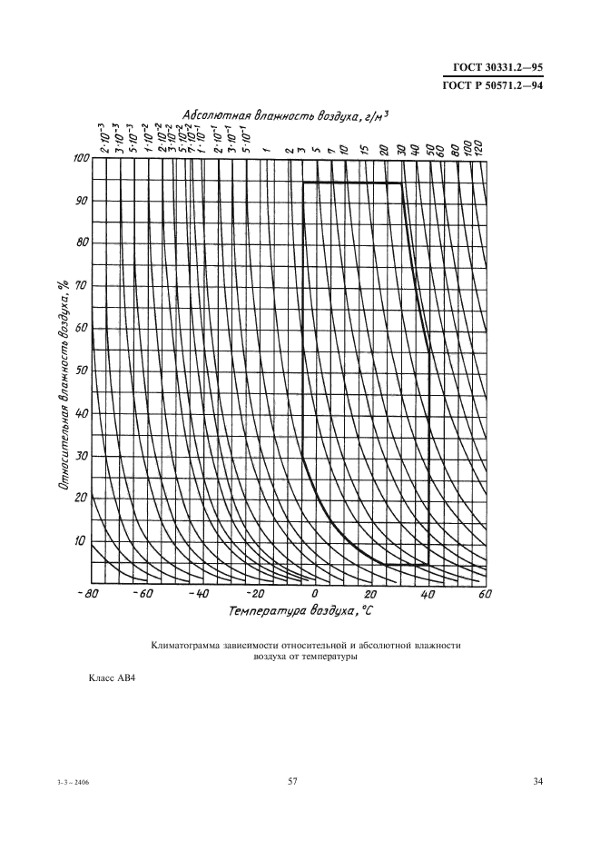 ГОСТ 30331.2-95,  37.