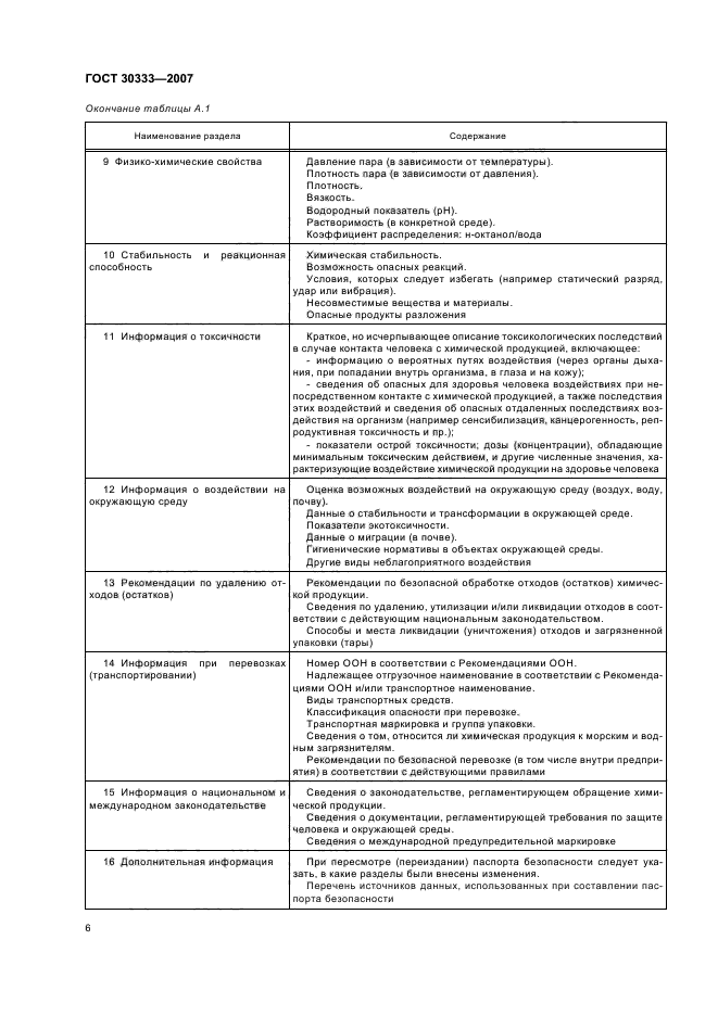ГОСТ 30333-2007,  9.
