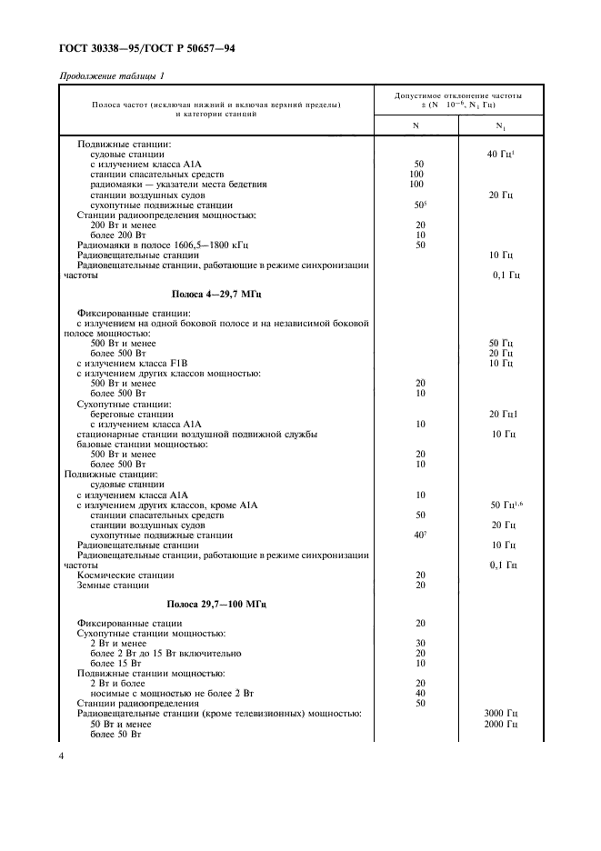 ГОСТ 30338-95,  6.