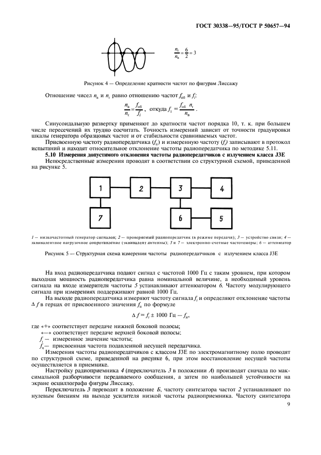 ГОСТ 30338-95,  11.