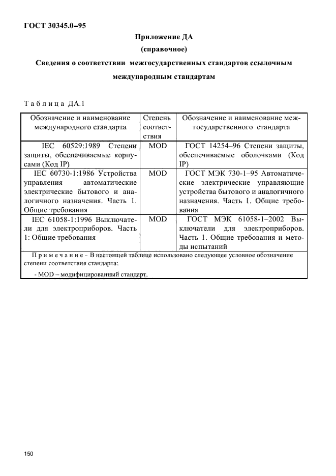 ГОСТ 30345.0-95,  154.