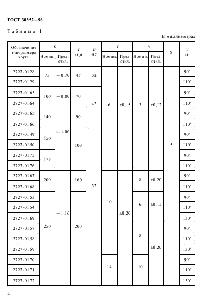 ГОСТ 30352-96,  8.