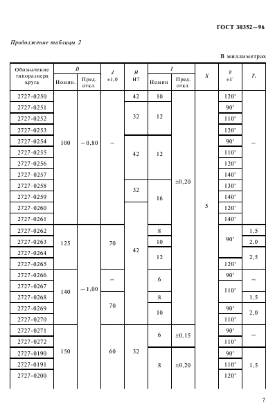 ГОСТ 30352-96,  11.