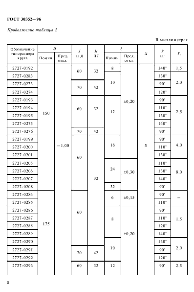 ГОСТ 30352-96,  12.