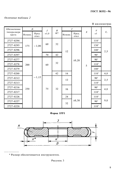 ГОСТ 30352-96,  13.