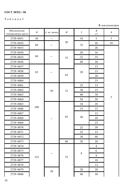 ГОСТ 30352-96,  14.