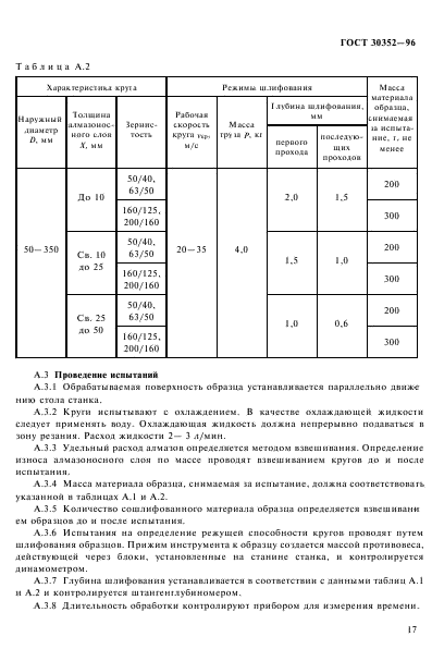 ГОСТ 30352-96,  21.