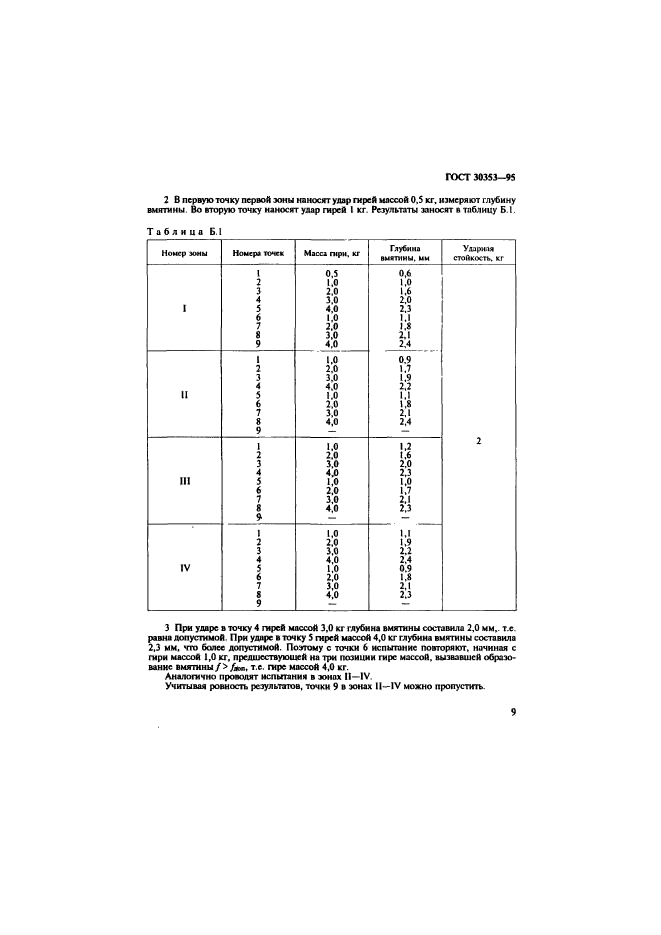 ГОСТ 30353-95,  12.