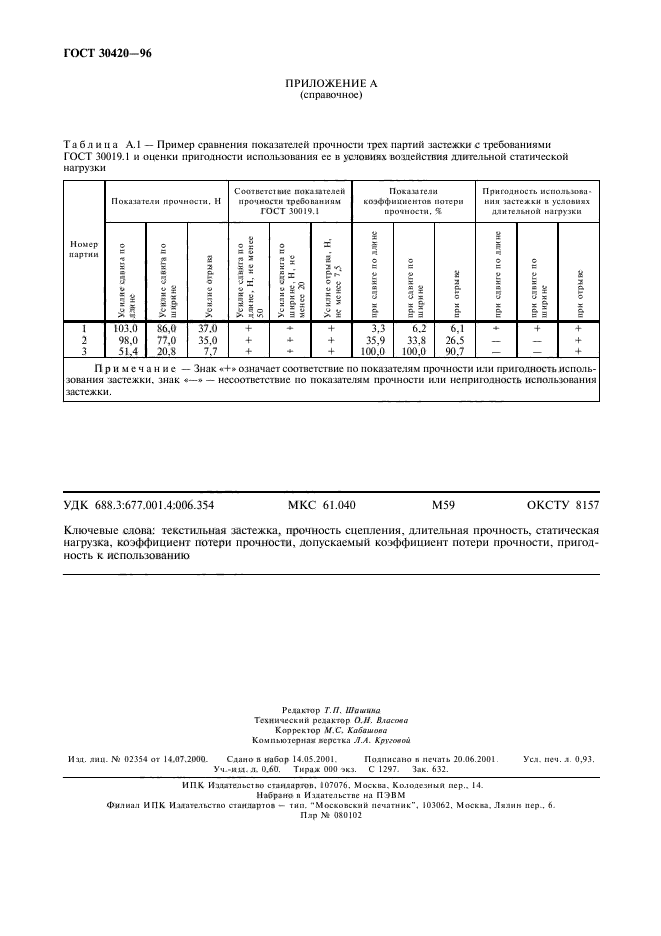 ГОСТ 30420-96,  8.