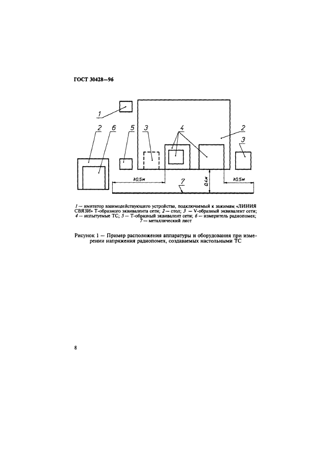  30428-96,  11.