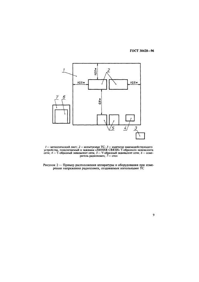  30428-96,  12.