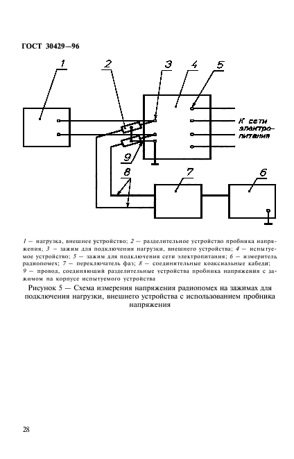 ГОСТ 30429-96,  31.