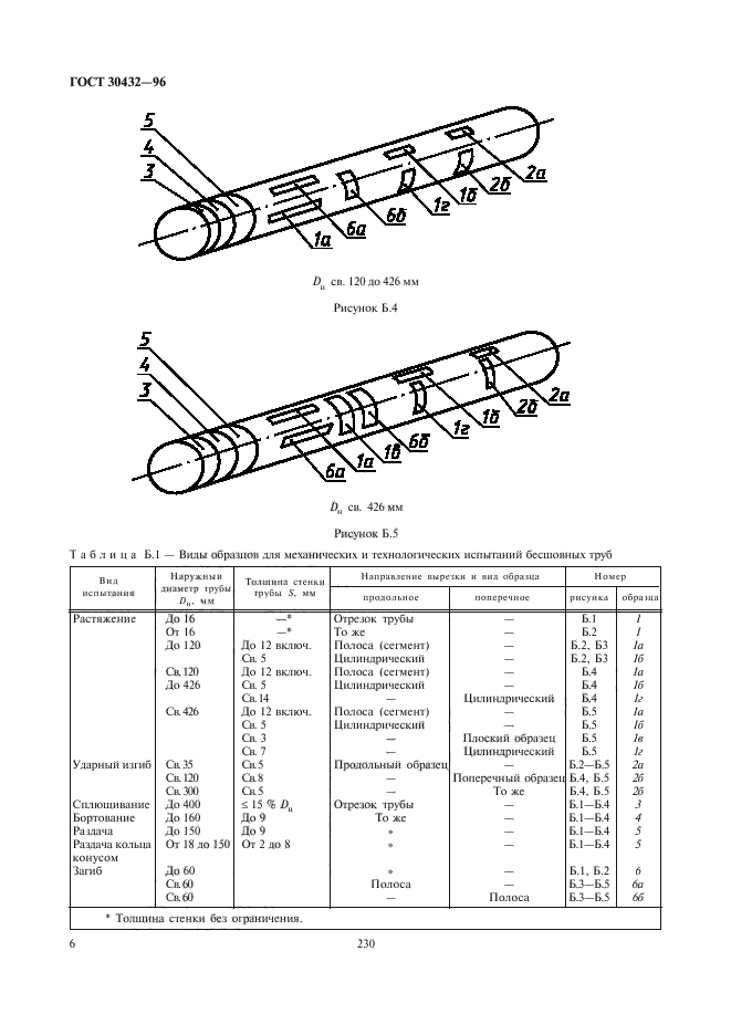 ГОСТ 30432-96,  10.