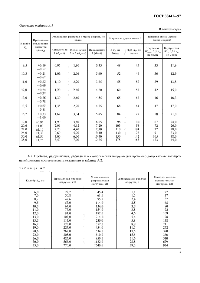 ГОСТ 30441-97,  9.