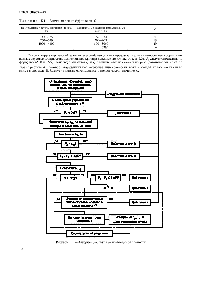 ГОСТ 30457-97,  17.