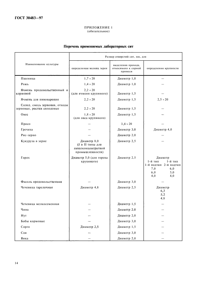 ГОСТ 30483-97,  16.