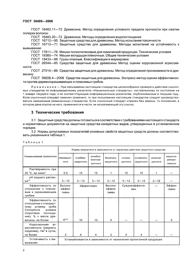 ГОСТ 30495-2006,  4.