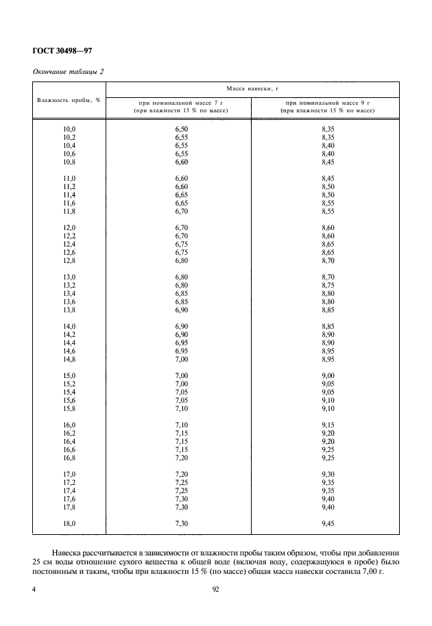 ГОСТ 30498-97,  6.