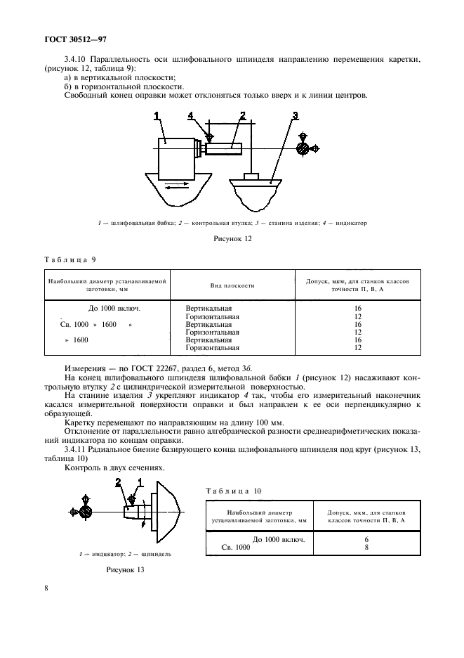 ГОСТ 30512-97,  11.