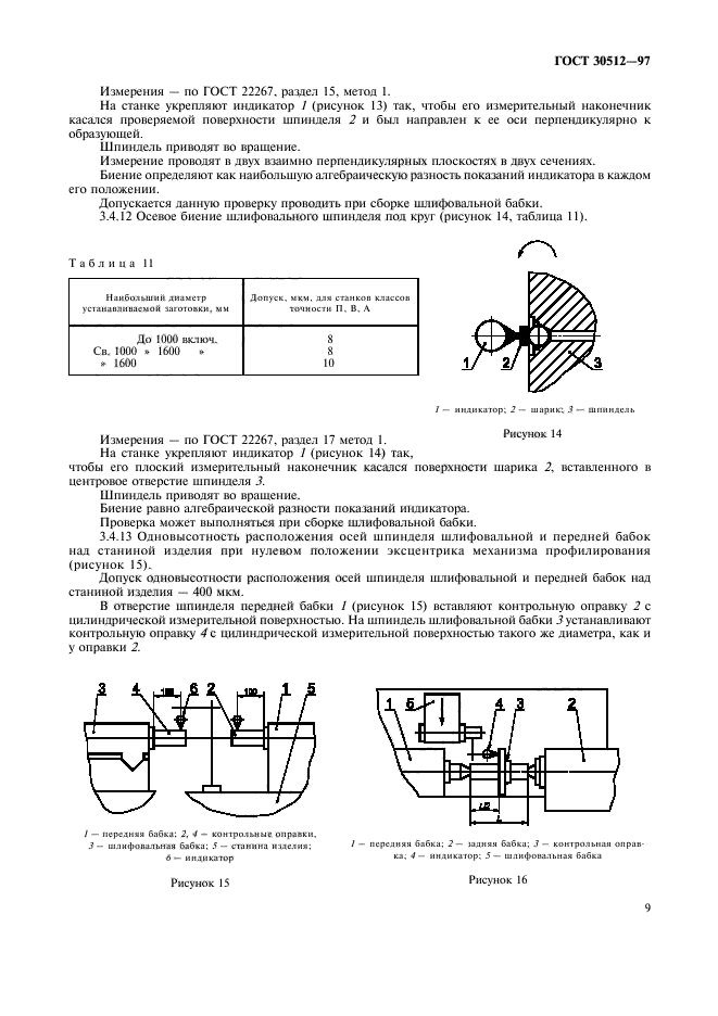 ГОСТ 30512-97,  12.