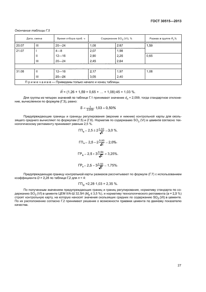  30515-2013,  30.