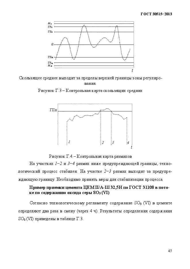 ГОСТ 30515-2013,  49.