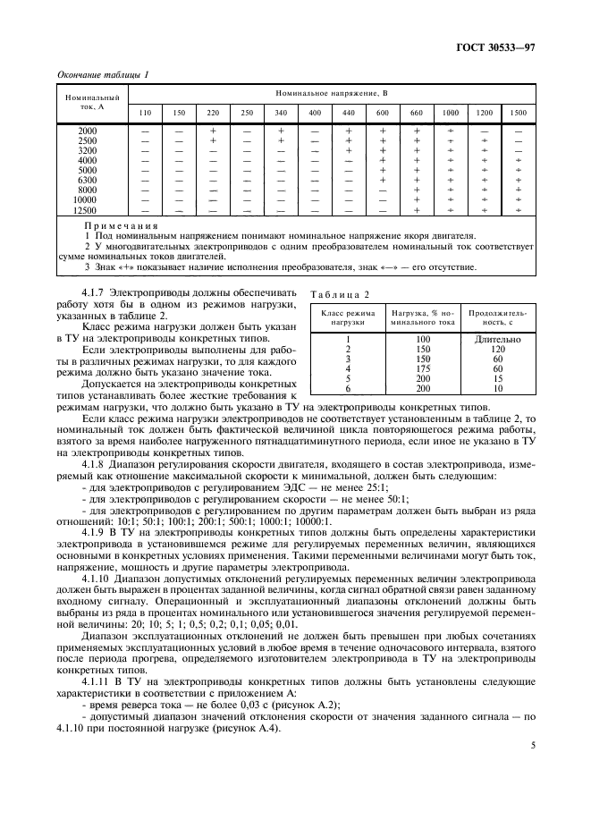 ГОСТ 30533-97,  8.