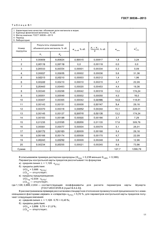 ГОСТ 30536-2013,  14.