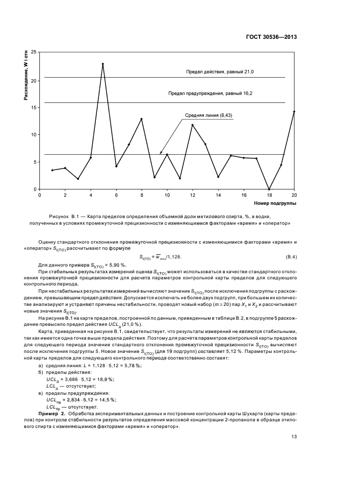 ГОСТ 30536-2013,  16.