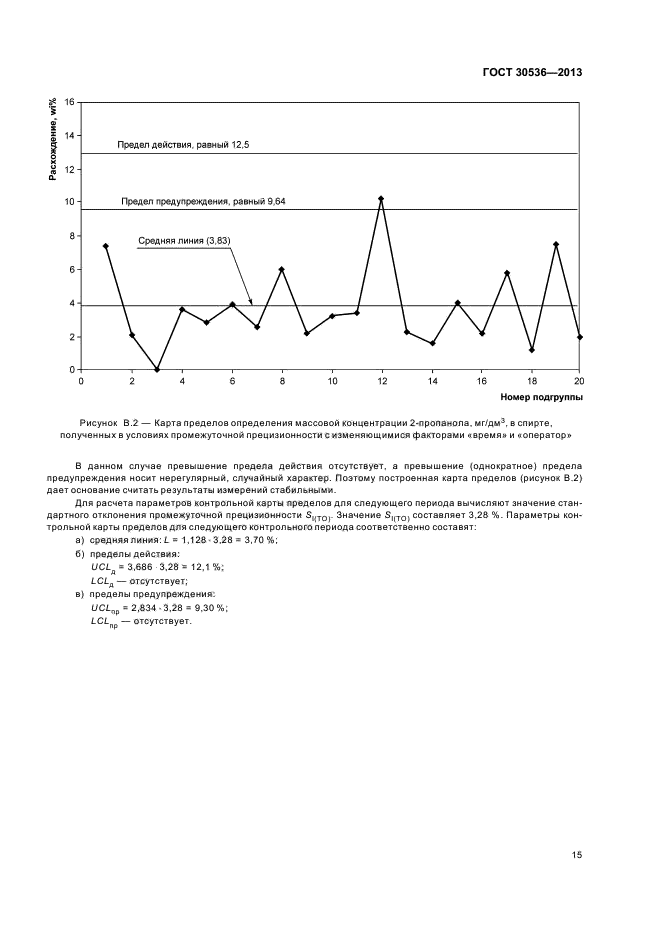 ГОСТ 30536-2013,  18.
