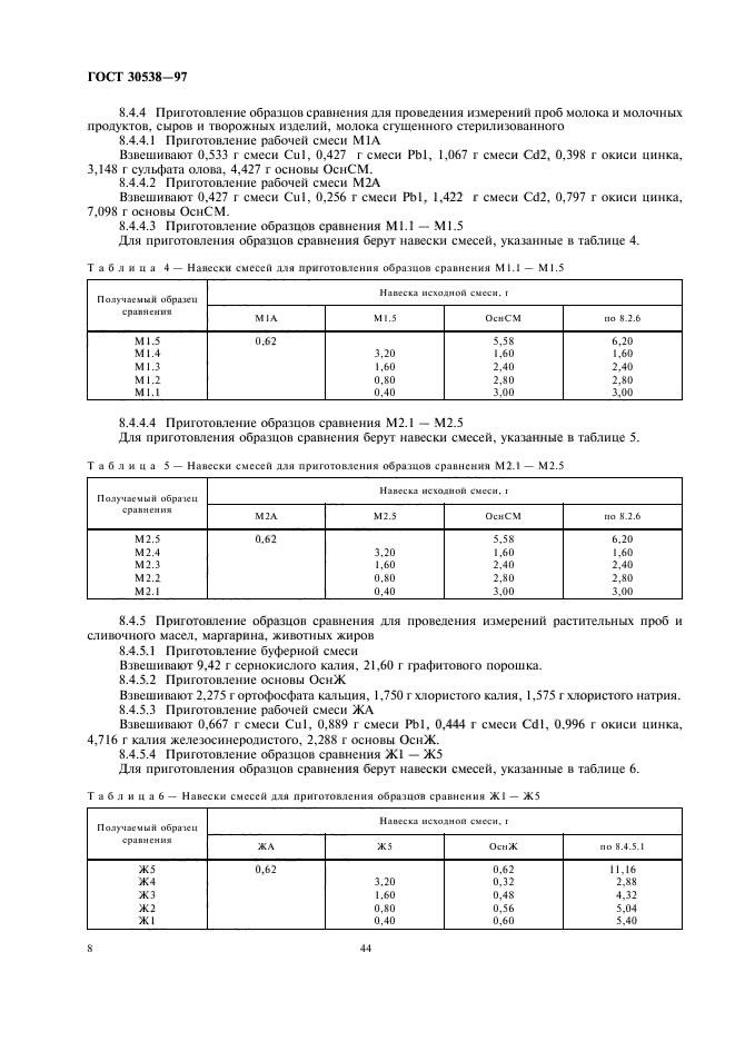 ГОСТ 30538-97,  12.