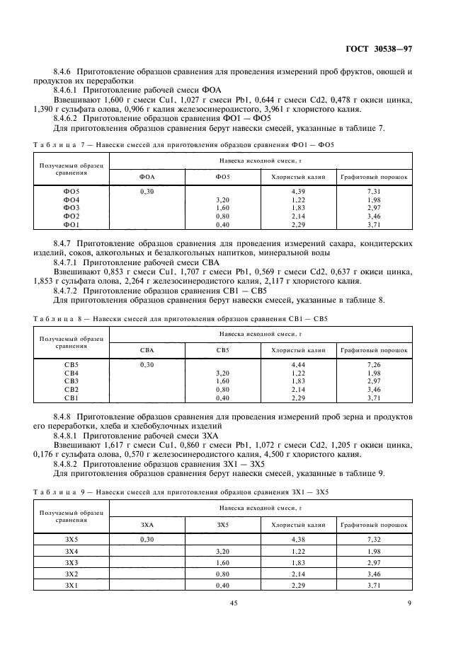 ГОСТ 30538-97,  13.