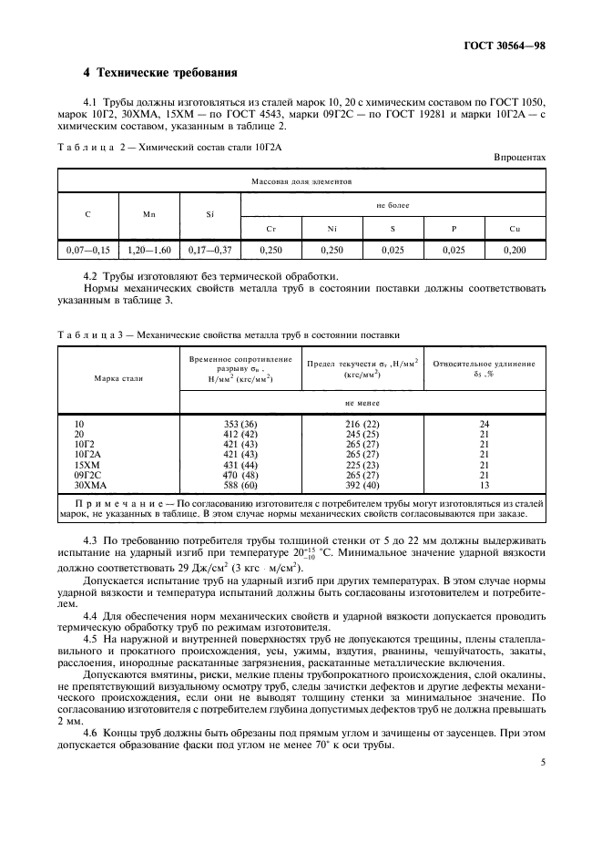  30564-98,  8.