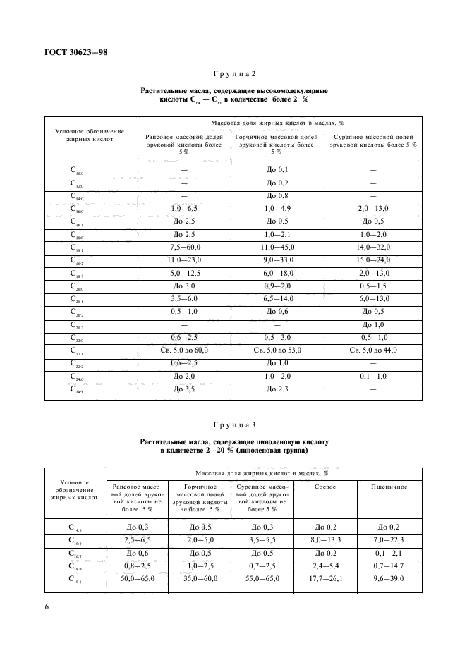 ГОСТ 30623-98,  8.