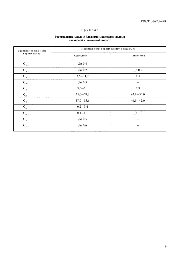 ГОСТ 30623-98,  11.