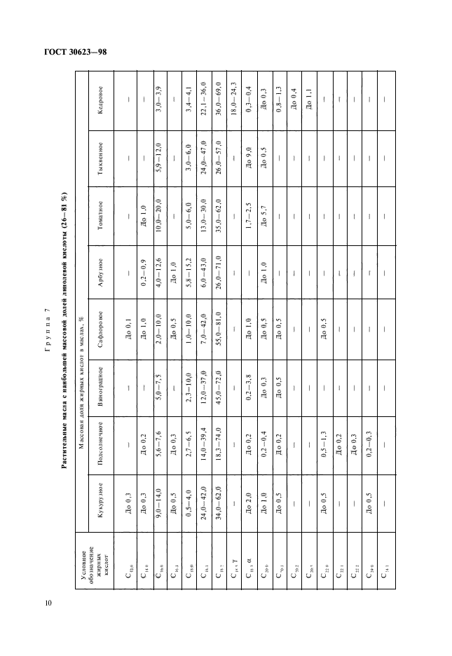 ГОСТ 30623-98,  12.