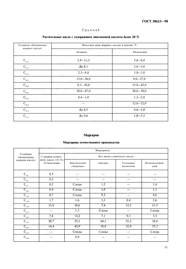 ГОСТ 30623-98,  13.