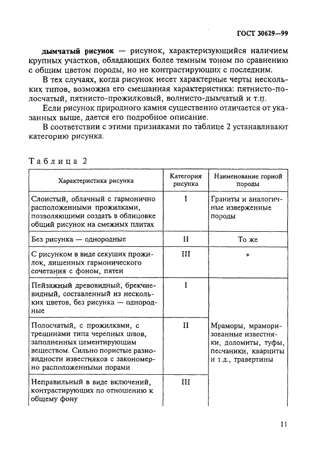 ГОСТ 30629-99,  15.