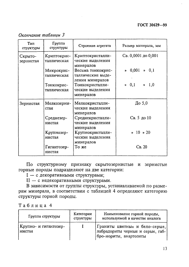 ГОСТ 30629-99,  17.