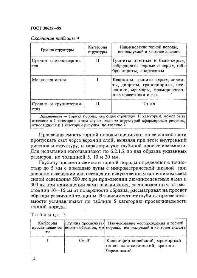 ГОСТ 30629-99,  18.