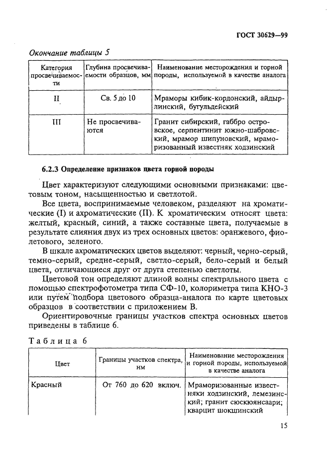 ГОСТ 30629-99,  19.