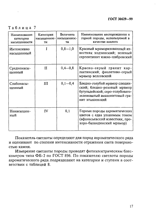 ГОСТ 30629-99,  21.