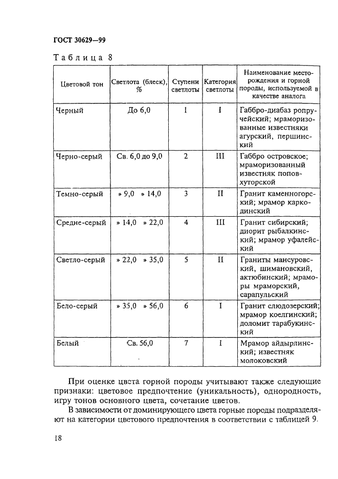 ГОСТ 30629-99,  22.