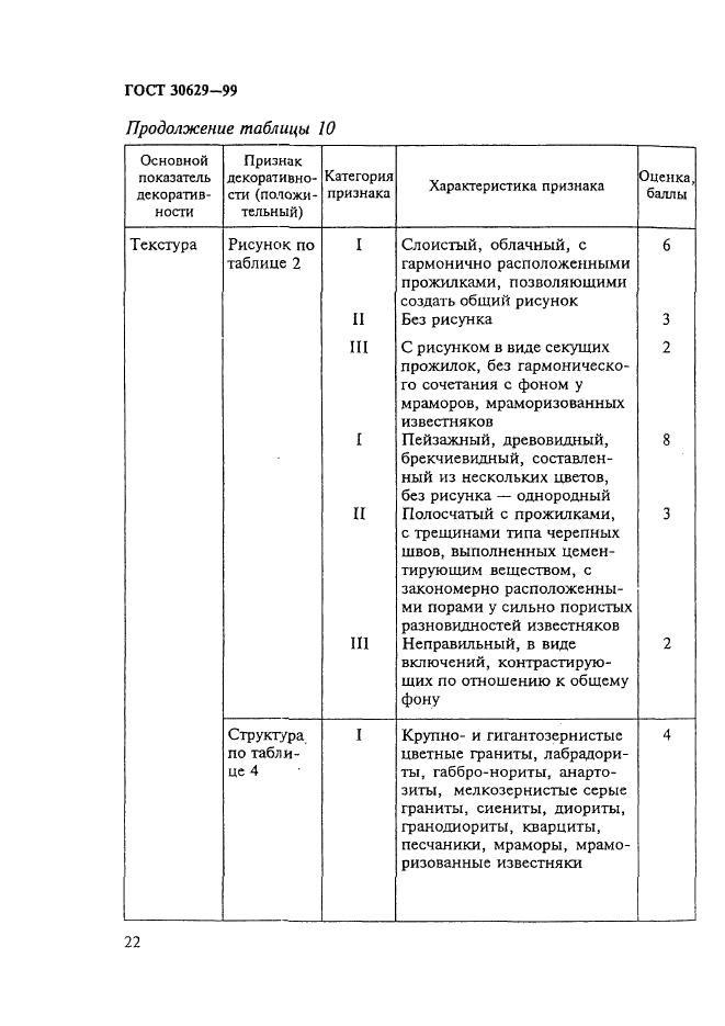 ГОСТ 30629-99,  26.