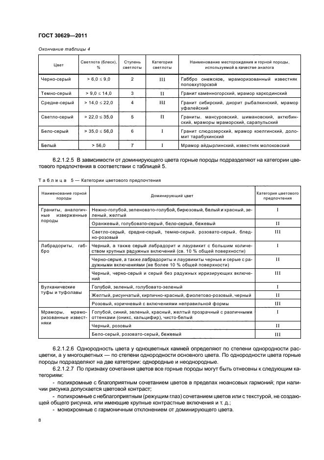 ГОСТ 30629-2011,  12.