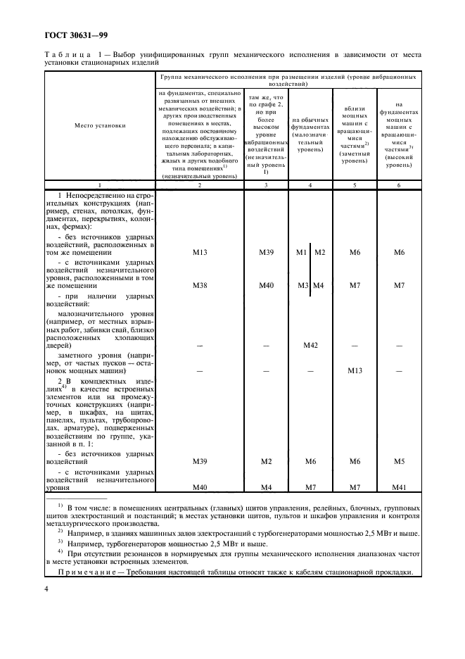 ГОСТ 30631-99,  8.