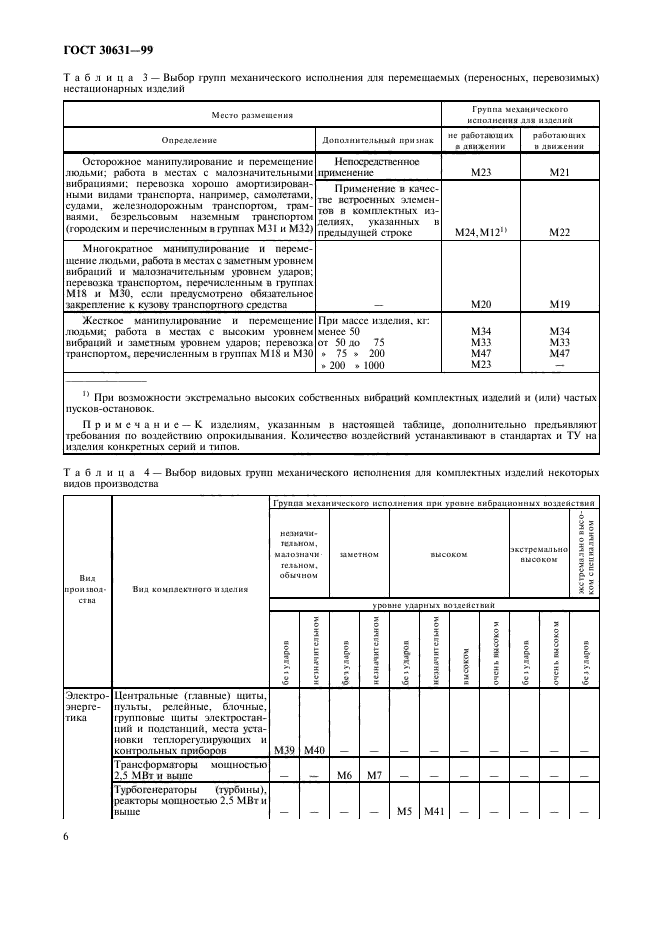 ГОСТ 30631-99,  10.