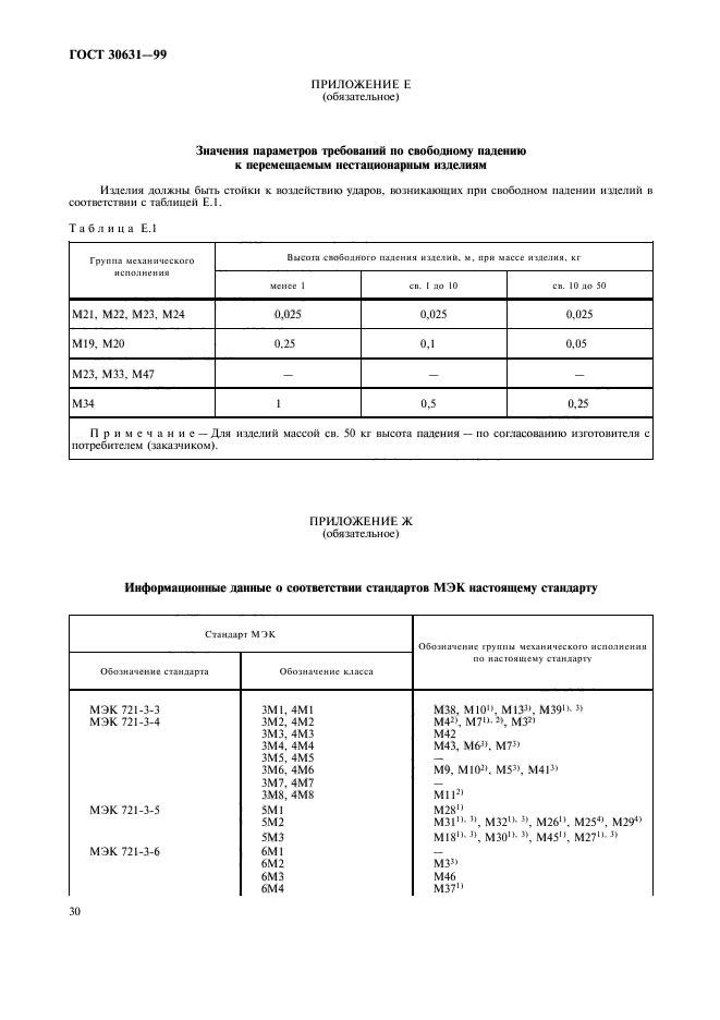 ГОСТ 30631-99,  34.